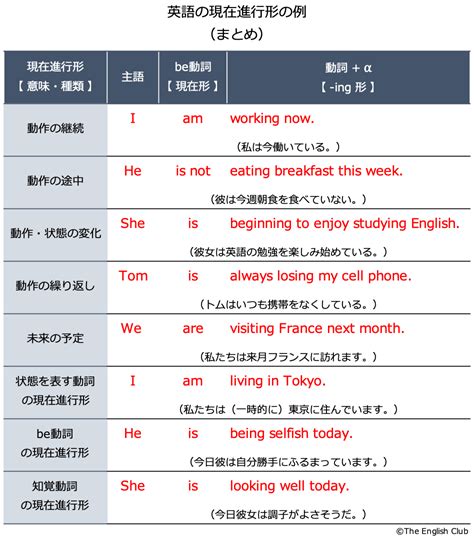 東面|「東面」の英語・英語例文・英語表現